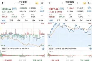 最多4年2.33亿！Lowe：预计乔治最终会和快船达成续约